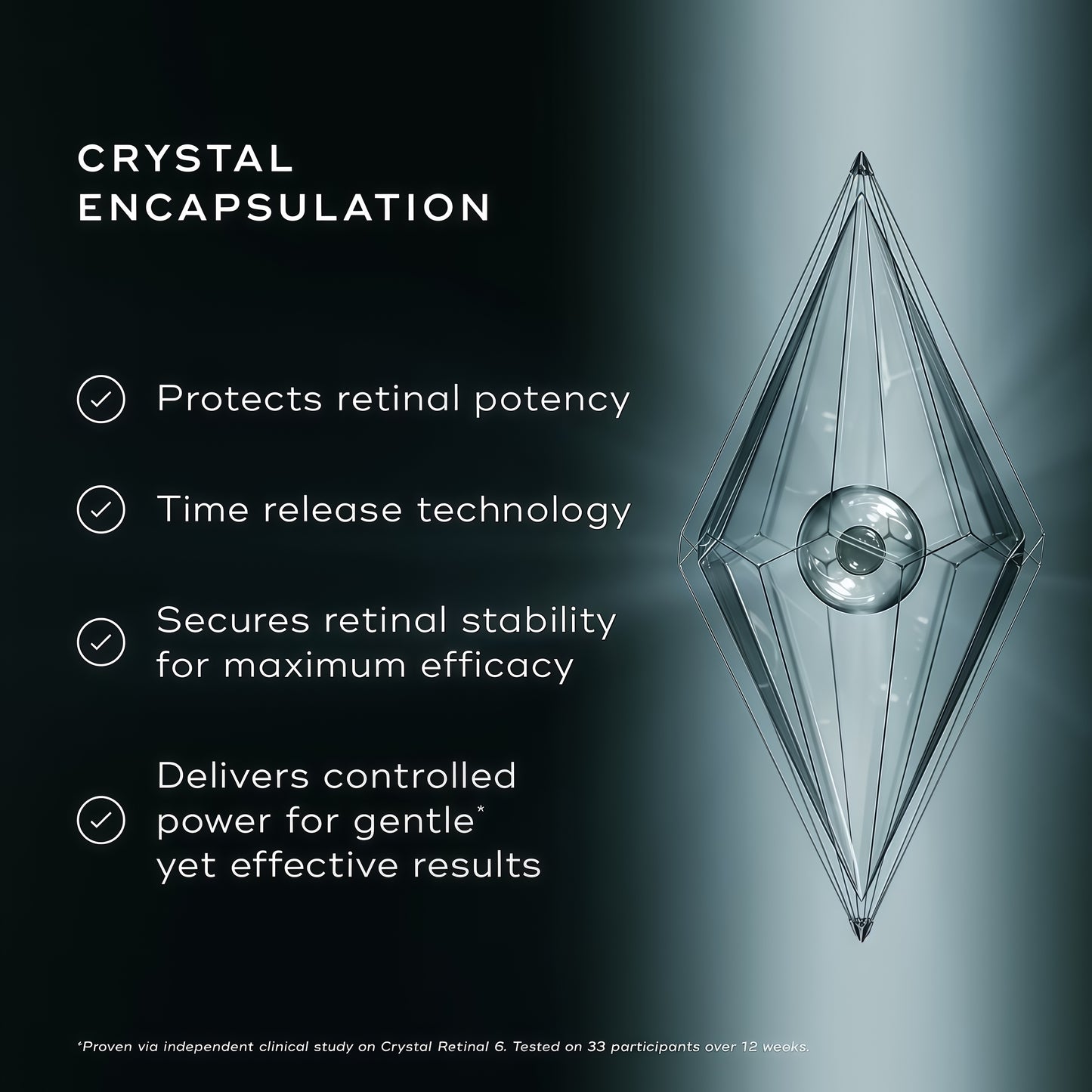 Crystal Retinal