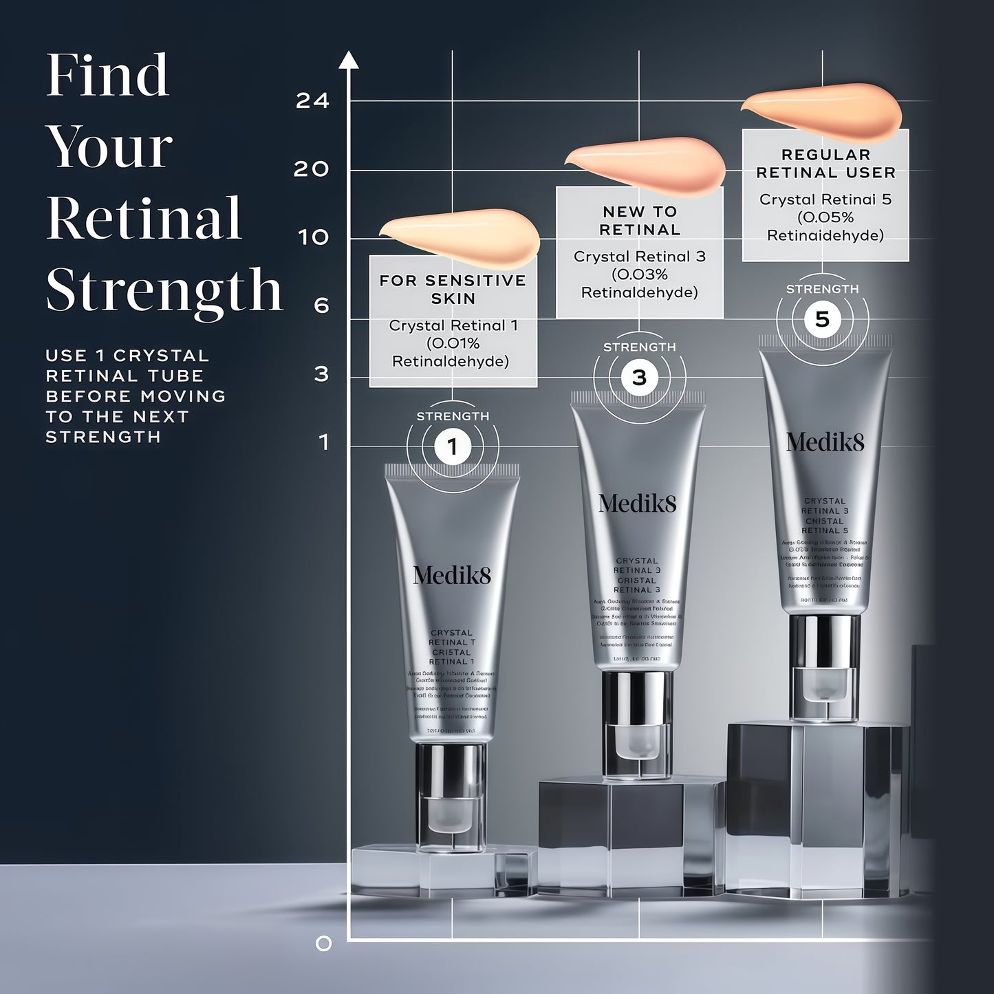 Crystal Retinal