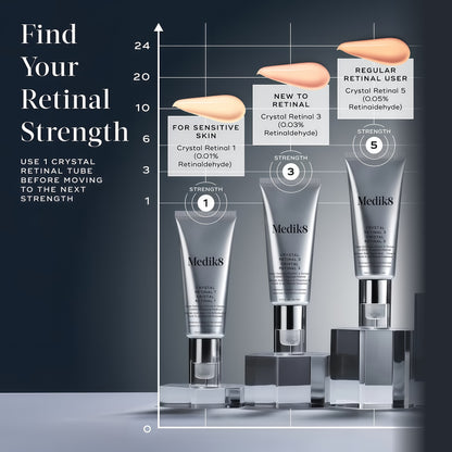 Crystal Retinal